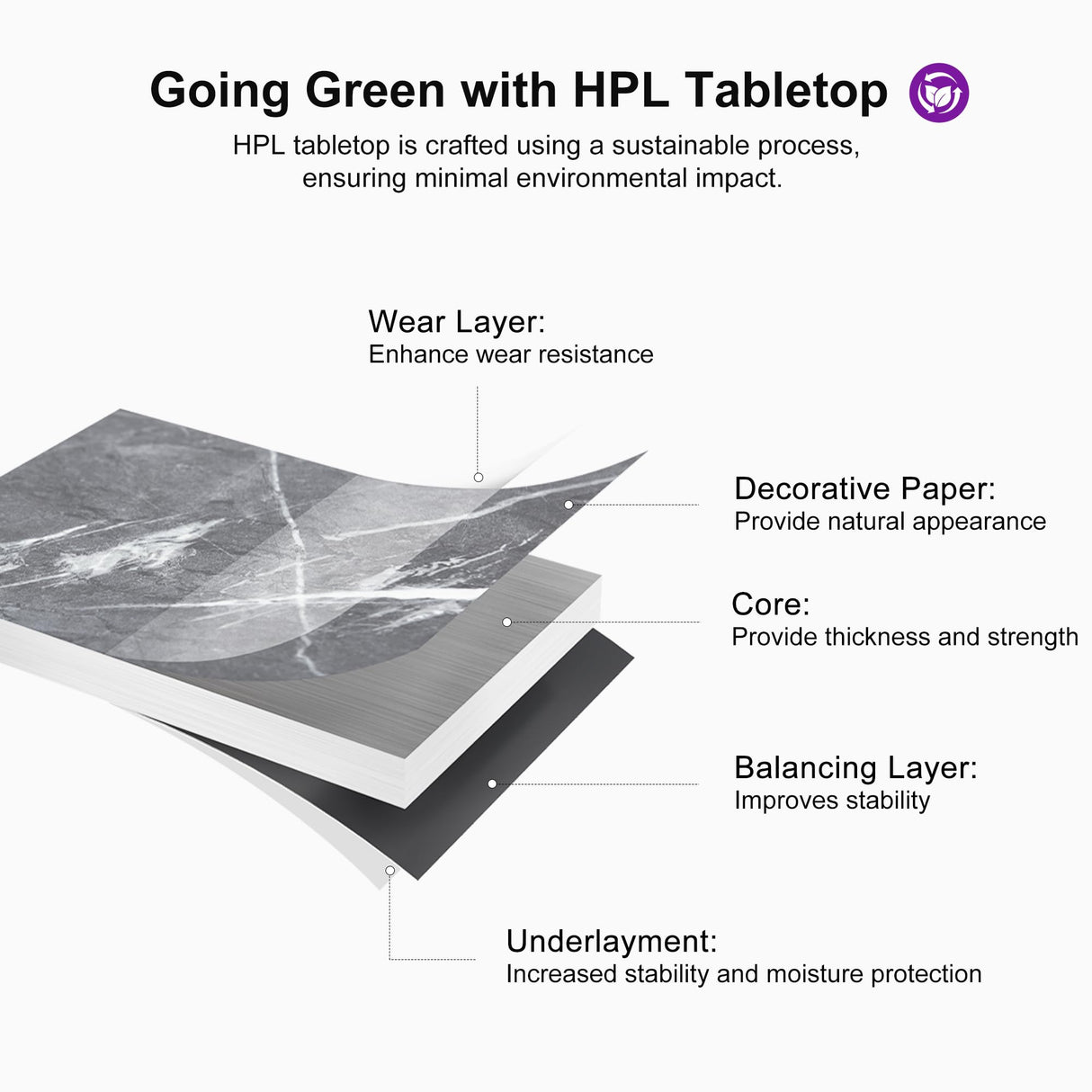 PURPLE LEAF Outdoor Rectangular Counter Height Dining Table Aluminum Kitchen Bar Table for Bar Stool for Backyard Patio Grey PURPLE LEAF