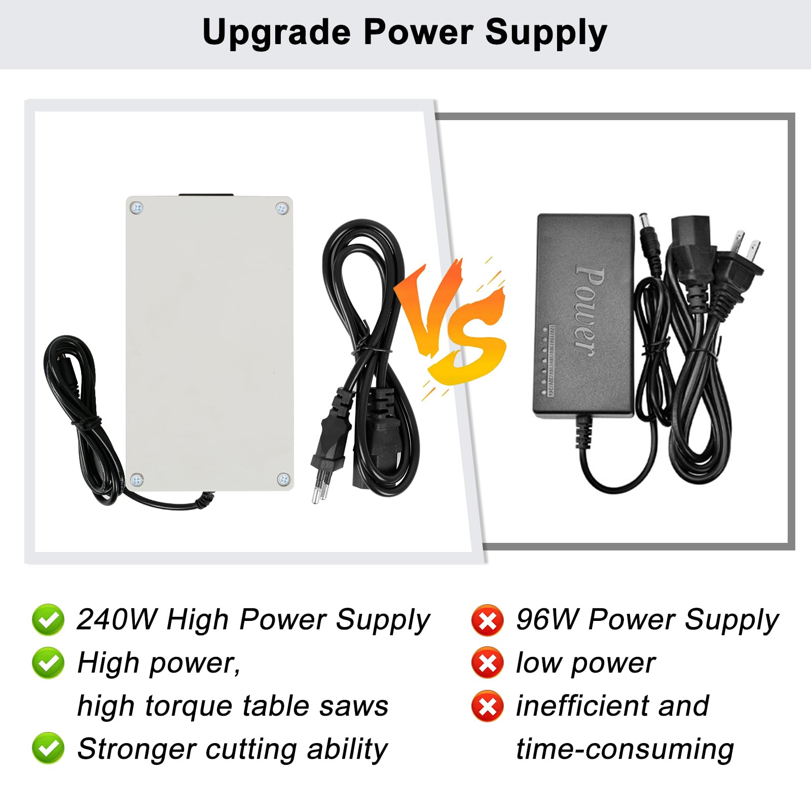 Mini Table Saw with Belt Grinder, 7-Speed Power Supply Adjustable Table Saw Portable Precision Table Saw with 4-Blades and Safety Flap, 0.1-20mm Saw Blade Height Adjustable, Aluminum - WoodArtSupply