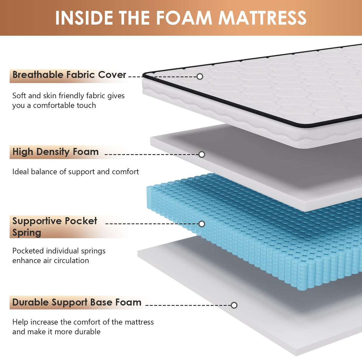 PayLessHere 12 Inch Innerspring Mattress in a Box with Bamboo Charcoal Gel Memory Foam Fiberglass Free CertiPUR-US Certified Medium Firm Spring Mattress Pressure Relief,Twin PayLessHere