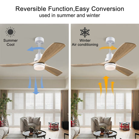 BOJUE 52 Inch Ceiling Fans with Light Remote Control,Indoor Outdoor Ceiling Fan for Patio Living Room,Bedroom,Office,Summer House,Etc BOJUE