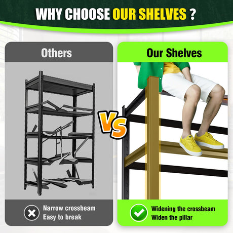 Garage Shelving 2500lb Heavy Duty Shelving Adjustable Metal Shelvings Garage Storage Shelves 5 Tier Utility Shelvin Unit Metal Shelf Rack for Basement Industrial Black 72''H*35.4''W*15.7''D,2 Pack ZIWJHK