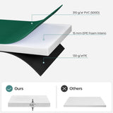 SONGMICS Replacement Trampoline Safety Pad Mat, 12 ft (144 Inches) Removable Spring Cover, UV-Resistant, Tear-Resistant, Edge Protection, Standard Size, Dark Green USTP012C02 SONGMICS