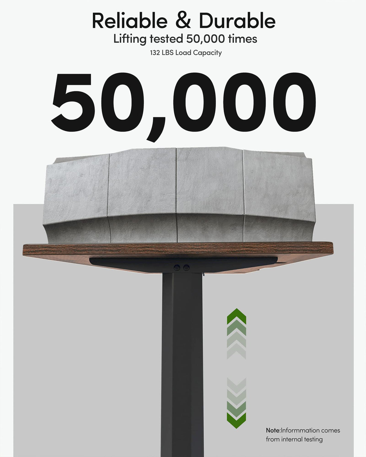 BANTI 63"x28" L Shaped Standing Desk, Electric Stand up Height Adjustable Home Office Table, Sit Stand Desk, Rustic Brown Top BANTI