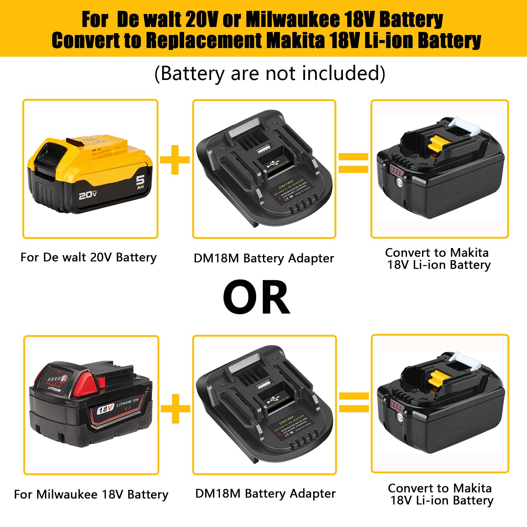 DM18M Converter Battery Adapter with USB Charging Socket for Dewalt 20V Battery & Milwaukee M18 18V Lithium Battery Converter to Makita 18V BL1830 BL1840 BL1850 Cordless Tools Use(Bare Adapte - WoodArtSupply