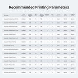 ANYCUBIC Tough Resin 2.0, 3D Printer Resin with Upgraded High Toughness and High Precision, 365-405nm Fast Curing 3D Resin for 4K 8K LCD/DLP/SLA 3D Printing (Tran-Green, 1kg) ANYCUBIC