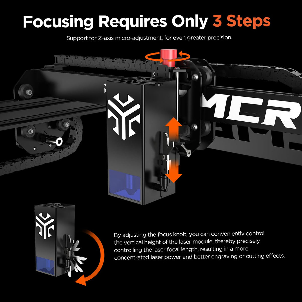 P1 Laser Engraver, 20W Output Laser Cutter, 130W Laser Engraving Machine, DIY CNC Laser Cutter and Engraver Machine for Wood, Metal, Acrylic, Leather etc. ACMER