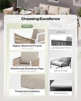 Oasbira Aluminum Outdoor Patio Furniture Set, HDPE Rope 5 Piece Modern Sectional Conversation Sets with Dual-Layer Coffee Table, All Weather Patio Couch Sofa with Thick Cushions, White Frame, Ivory Oasbira