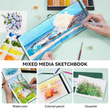 Lightwish Watercolor Journal, 100% Cotton Hot Press Art Supplies Watercolor Paper7.6” x 5.1”, 20 Sheets (140lb/300gsm), Acid-Free for Watercolors, Gouache, Acrylics LIGHTWISH