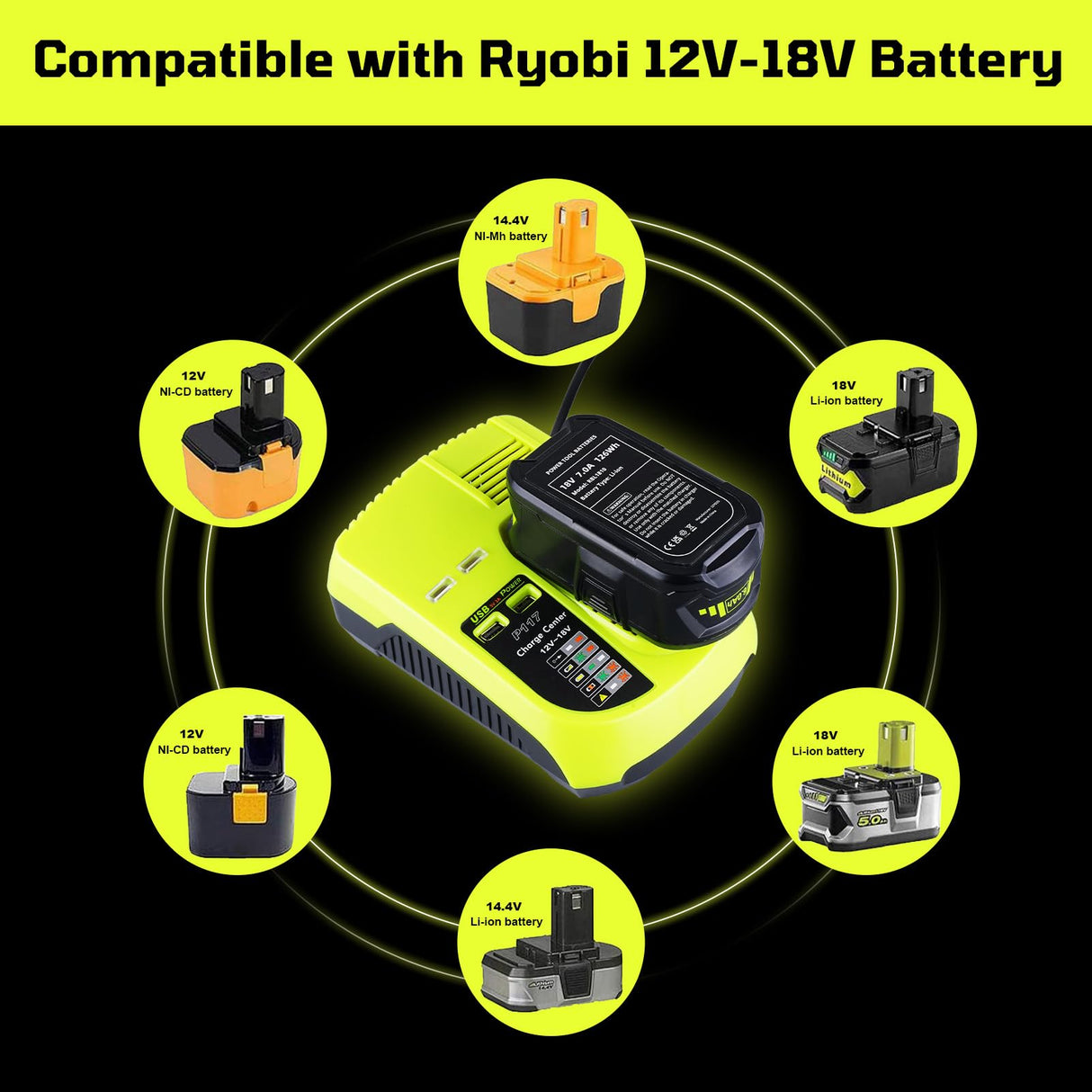 2Pack 3.0Ah P102 18V Lithium Replacement for Ryobi Battery+ P117 Charger with Dual USB Compatible with Ryobi 18v Battery P108 P107 P104 P105 P102 P103 Charger with P117 P118 P119 P113 BCL1418 LUMSING