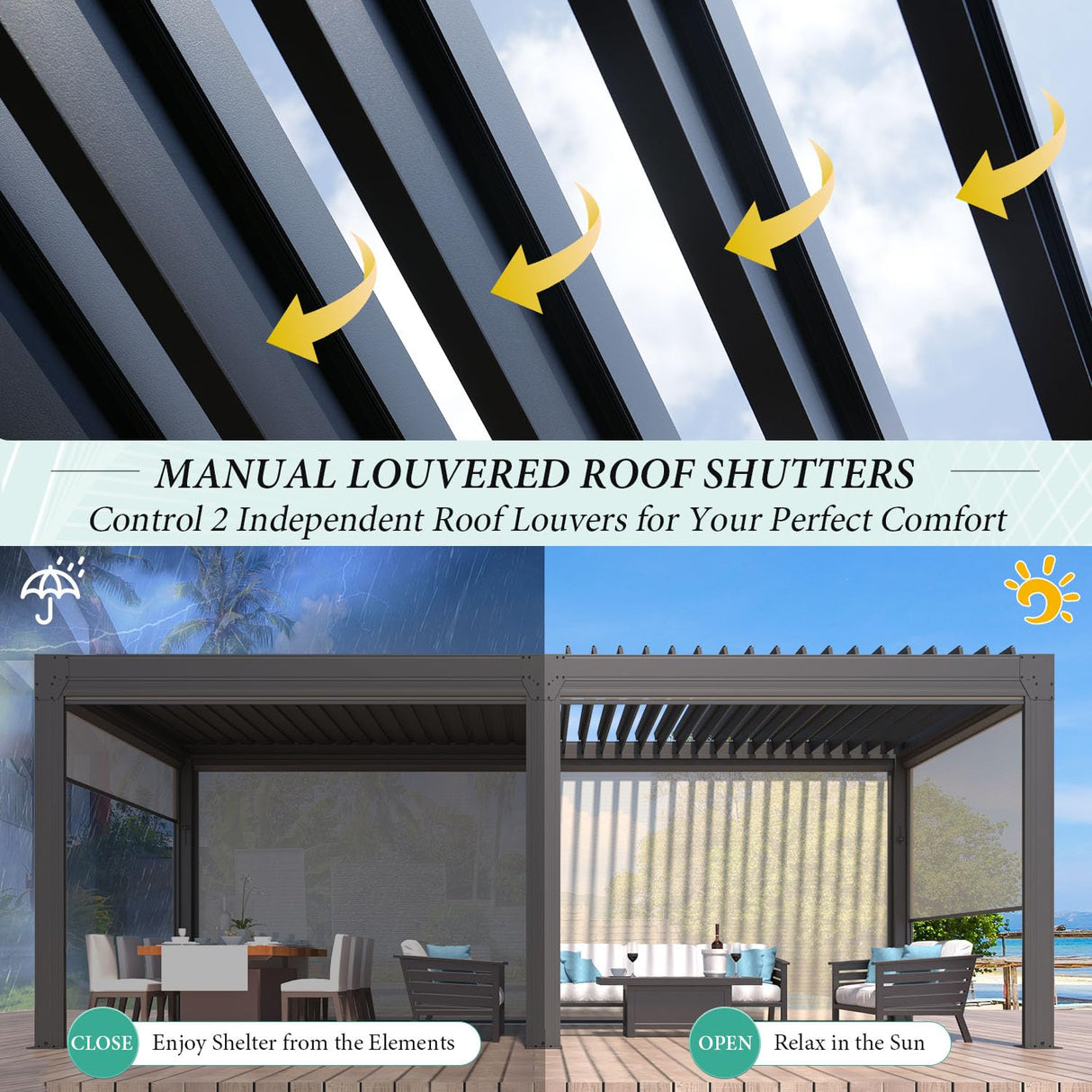 YOLENY Louvered Pergola and 6 Pull-Down Screens, 10x20FT All Aluminum Pergola with Adjustable Rainproof Roof, Outdoor Sun Shade Shelter for Patio, Weatherproof, Dark Gray YOLENY