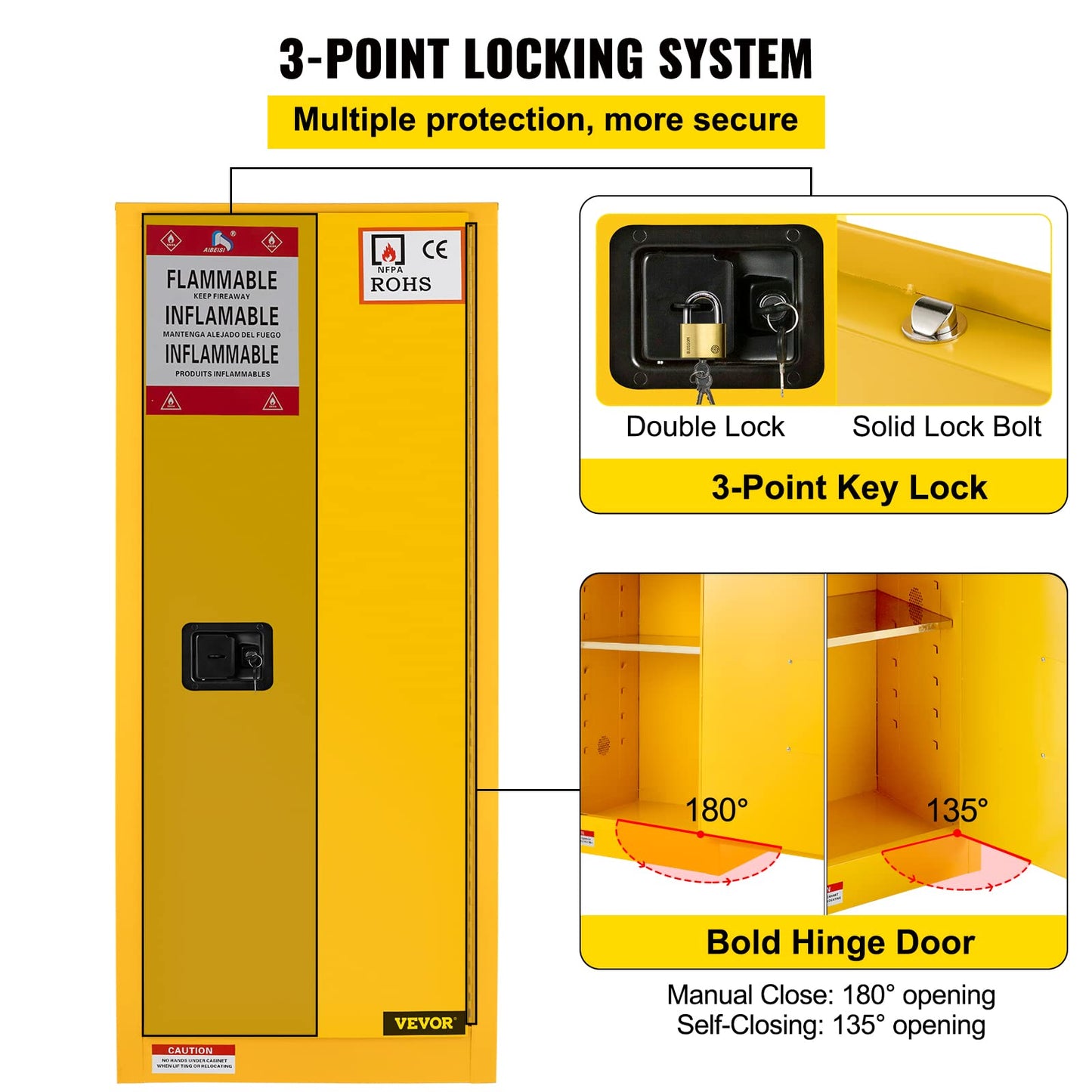 Vevor Flammable Cabinet 18" x 18" x 35", Galvanized Steel Safety Cabinet, Adjustable Shelf Flammable Storage Cabinet, for Commercial Industrial and Home Use, Yellow: Industrial & Scientific - WoodArtSupply