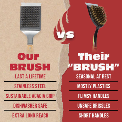 BBQ-Aid Grill Brush and Scraper for Barbecue – Grill Brush for Outdoor Grill with Extended, Large Wooden Handle and Replaceable Stainless Steel Bristles Head –No Scratch- BBQ Grill Brush for Any Grill