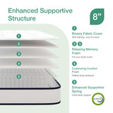 Novilla 8 inch Twin Mattress for Kids,Foam and Spring Hybrid Mattresses Twins for Comfortable Sleep,Steel Coils for Durable Support,CertiPUR-US Certified Foam,Youth/Guest Rooms,Twin Mattress in a Box Novilla