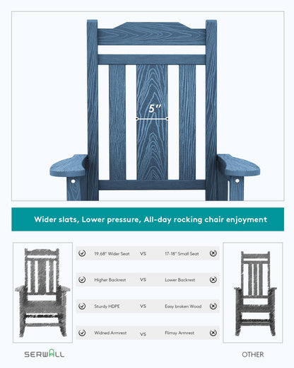 SERWALL Outdoor Rocking Chair, HDPE Poly Rocking Chair for Adults, All Weather Resistant Heavy Duty Front Porch Rocker, Blue - WoodArtSupply