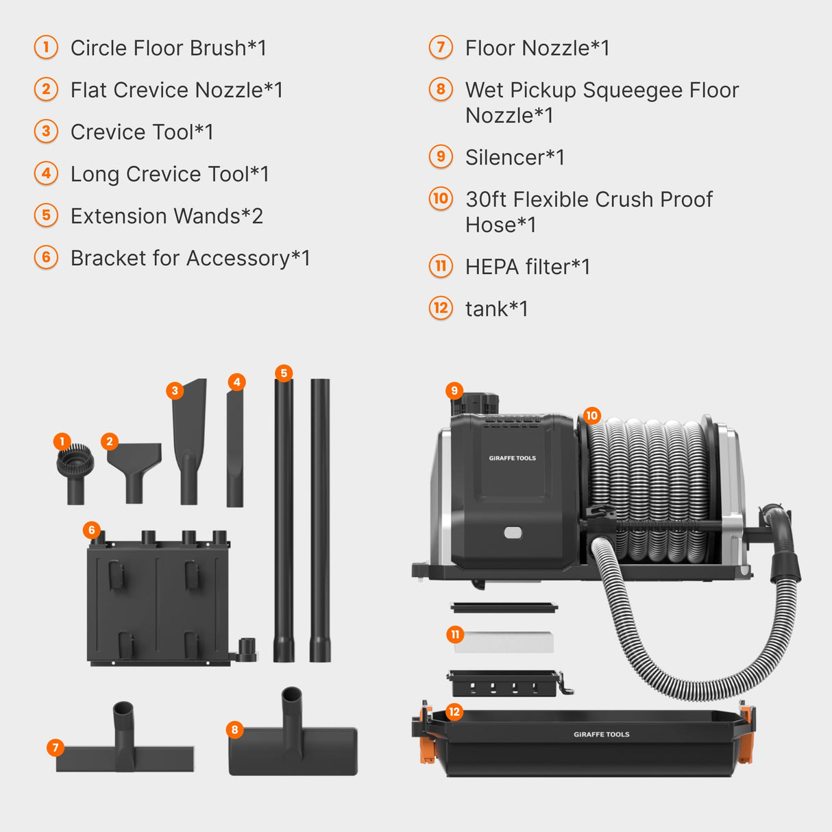 Giraffe Tools Grandstorm Retractable Vacuum Cleaner with 30 FT Hose Wall Mounted, Wet Dry Vacuum Cleaner with 6 Nozzles for Car Detailing Normal Version, Grey （No Remote Control Funtion） Giraffe Tools