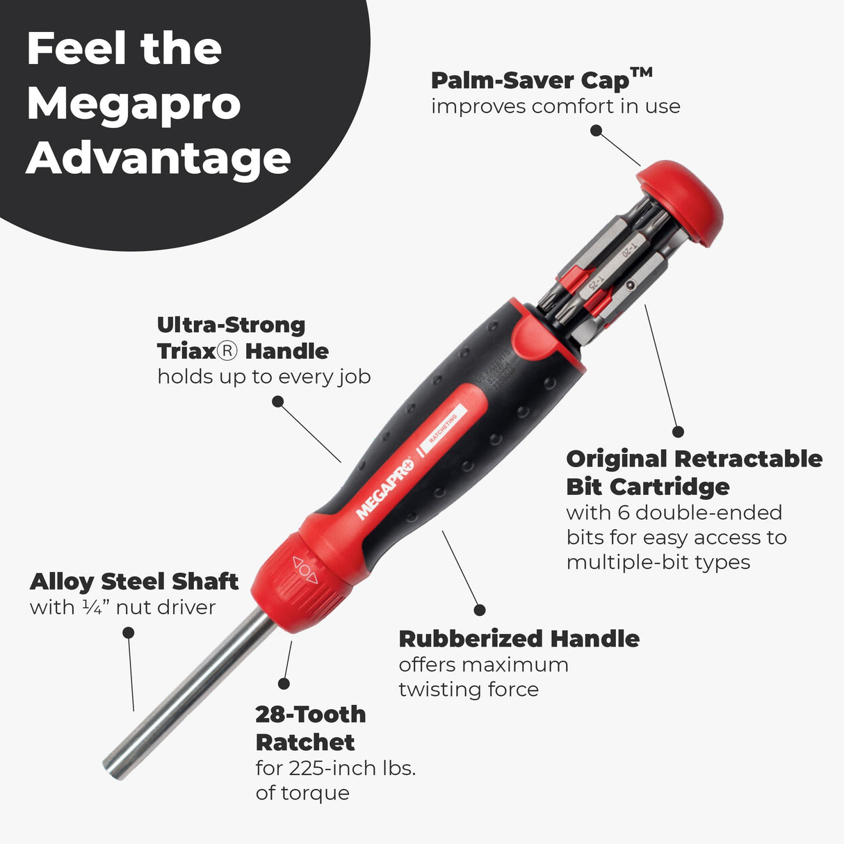 Ratcheting Screwdriver - 13-in-1 Multi Bit Screw Driver w/ ¼" Hex Shaft for Phillips, Star, Flat, Square Bit - Ratchet Screwdriver w/Retractable Cartridge - Multi Screwdriver Megapro