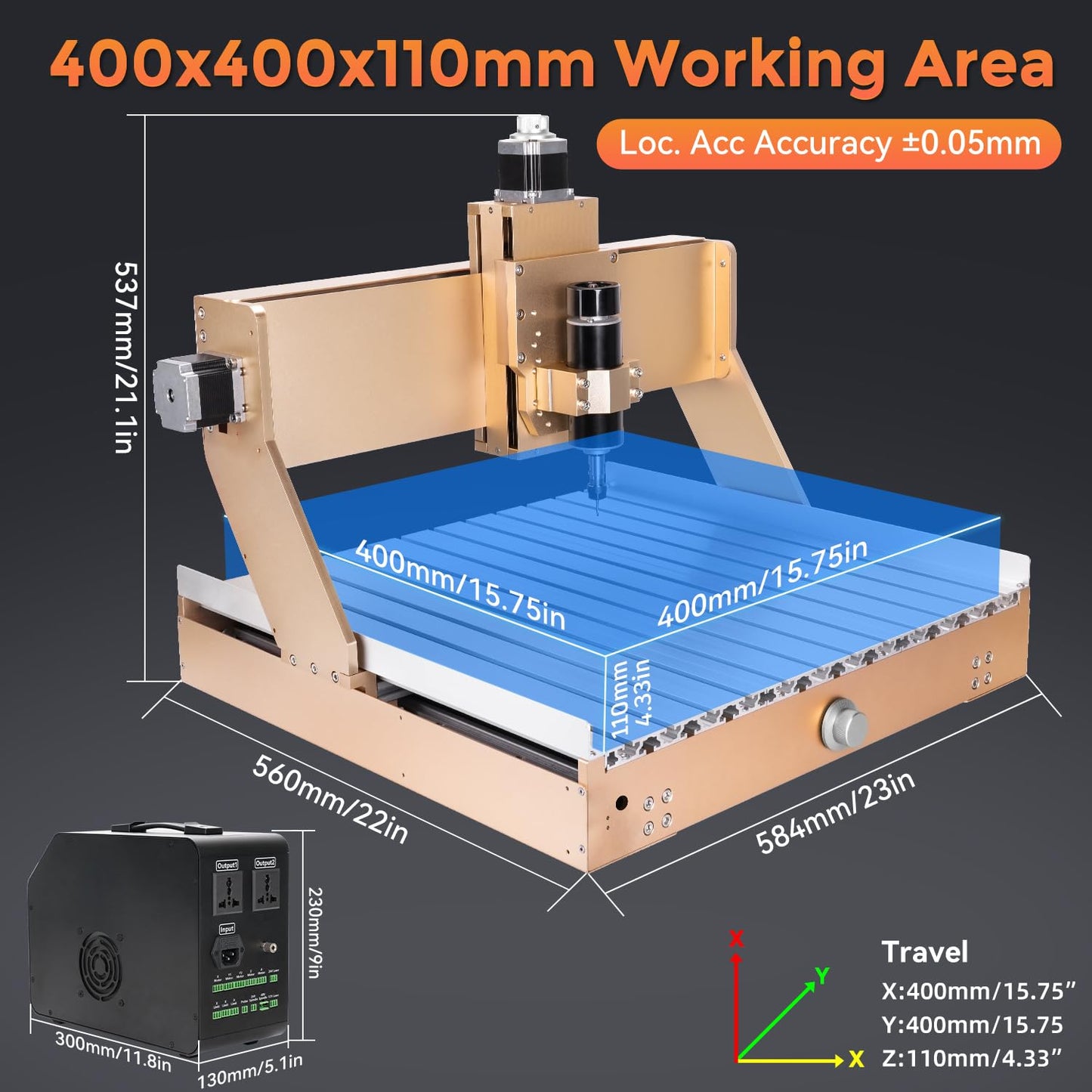 LUNYEE 4040 Turbo CNC Router Machine, 500W All-Metal Upgraded Linear Rail 3-Axis Engraving Milling Cutting Machine GRBL Control for Wood Metal Acrylic, 400 x 400 x 110mm (15.7''x15.7''x4.3'') - WoodArtSupply