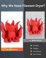 Creality Official Space Pi Filament Dryer, 360° Hot-Air Heating 3D Printer Filament Dryer Box with Fan, Upgraded Filament Dehydrator Storage Box for 1.75/2.85mm PLA PETG ABS Nylon PA TPU Creality