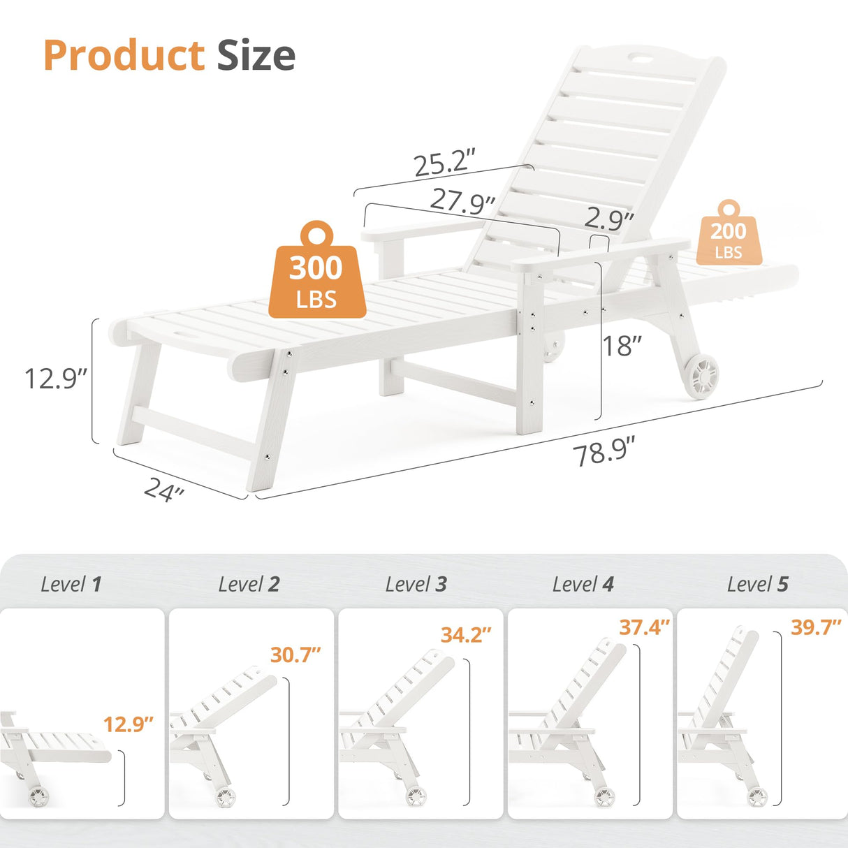LUE BONA Outdoor Chaise Lounge Chairs Set of 2, HDPS Material, 3-Year Warranty, Patio Lounge Chair with Adjustable Backrest, Resin Pool Lounge Chairs with Wheels for Outside, Poolside, Beach, White LUE BONA