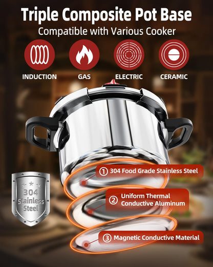 3-In-1 304 Stainless Steel Pressure Cooker 10 QT: [Explosion-Proof] [3 PSI Settings], One-Hand Locking, Induction Compatible, Glass Lid & Steamer Rack Included, Olla de Presion