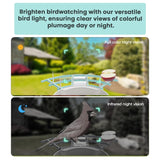 Smart Bird Feeder with Camera - Night Vision 1.5L Bird Feeder Camera with Solar Power -AI 1080p HD Identify 10000+ Birds Species Wifi 2.4 GHz Auto Capture Bird and IOS/Andriod Supported KimLamPro