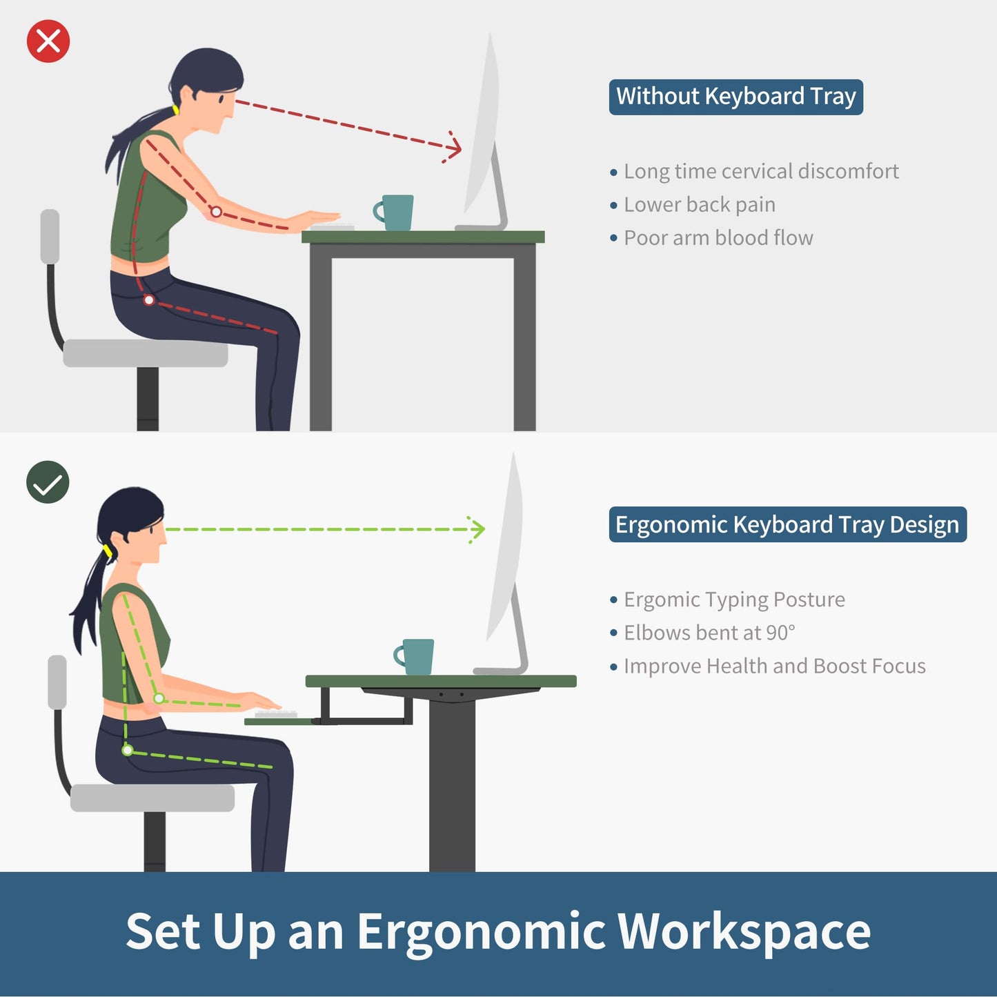 BANTI 48" x 24" Height Adjustable Electric Standing Desk with Keyboard Tray, Sit Stand up Desk with Splice Board, White Frame/White Top - WoodArtSupply