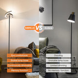 Floor Lamps for Living Room,SIBRILLE Modern Stepless Dimmable Standing Lamp 3000-6000K,22W LED Rotatable Reading Standing Light,Touch&Remote Control Uplighter Floor Lamp for Living Room Bedroom Office SIBRILLE