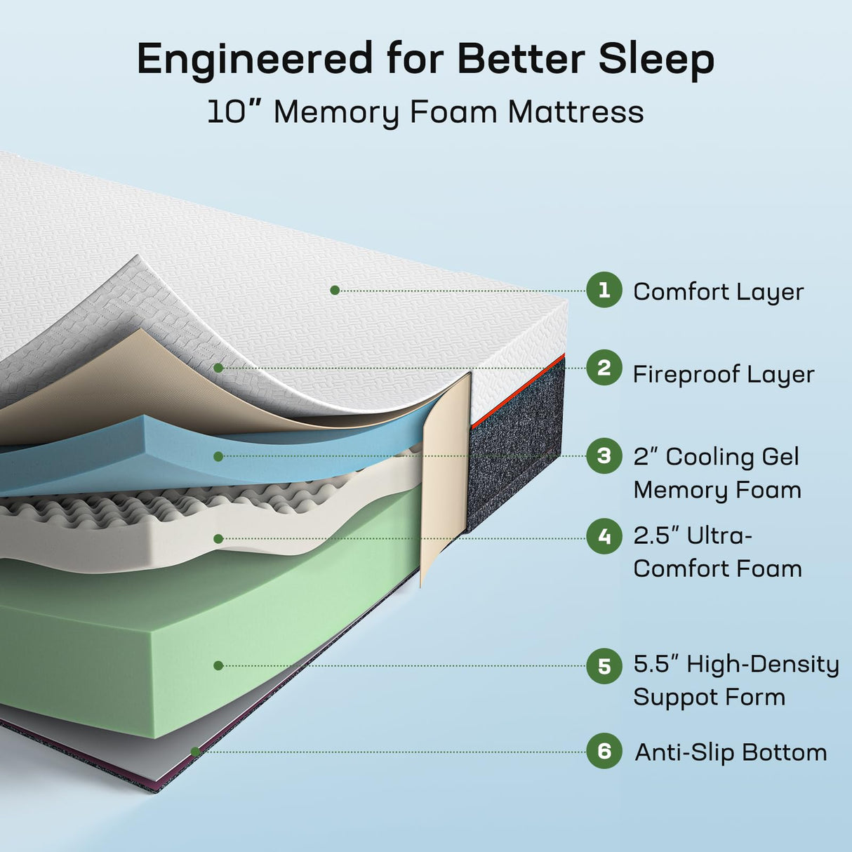 Marsail 10 Inch Twin Size Mattress, Cooling Gel Memory Foam, Fiberglass Free Breathable Cooling Bed Twin Mattress, Medium-Firm in A Box Marsail