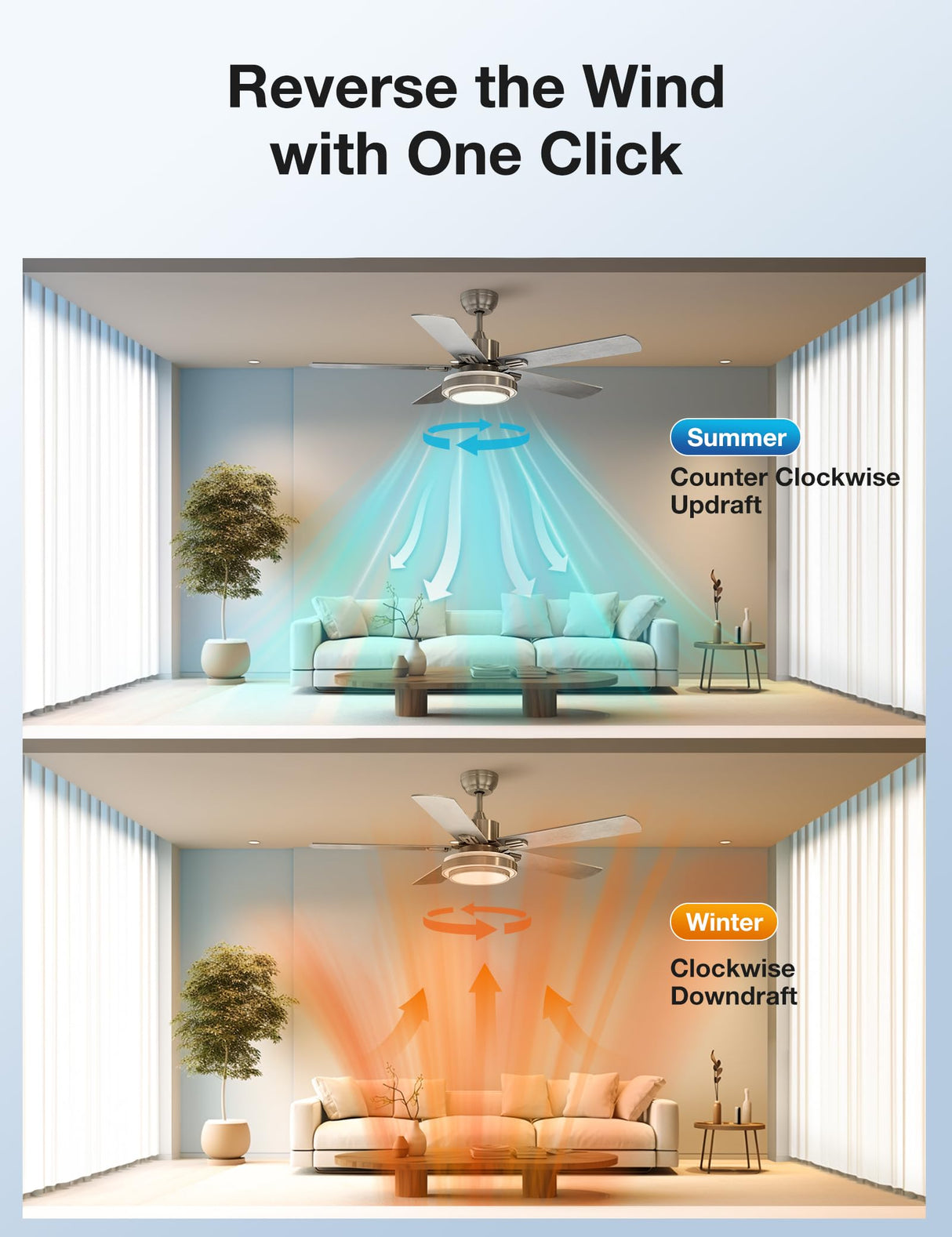 warmiplanet Ceiling Fans with Lights and Remote Control, 52 Inch, 6 Speeds Reversible DC Motor, 3 Color Dimmable Light, Timer, Noiseless, Brushed Nickel, 5 Blades, 2 Pack warmiplanet