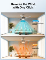 warmiplanet Ceiling Fans with Lights and Remote Control, 52 Inch, 6 Speeds Reversible DC Motor, 3 Color Dimmable Light, Timer, Noiseless, Brushed Nickel, 5 Blades, 2 Pack warmiplanet