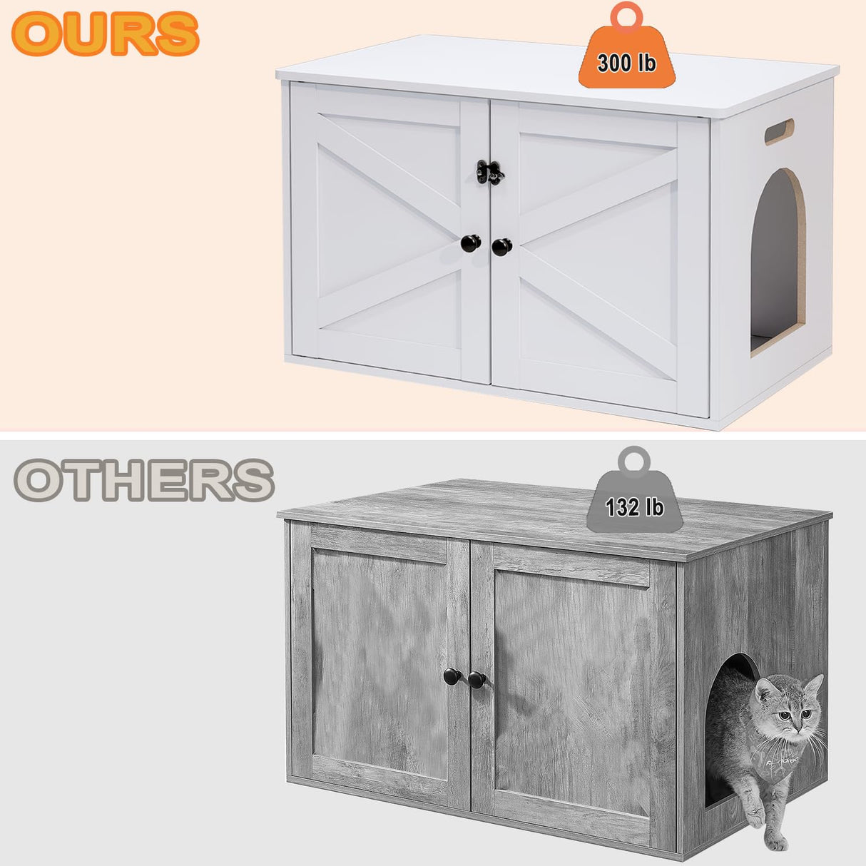 Timberer Cat Litter Box Enclosure, Litter Box Furniture Hidden with Removable Divider, Wooden Cat Washroom Furniture, Indoor Cat House, White Timberer