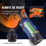 VEVOR Cordless Buffer Polisher, 6-Inch Random Orbital Polisher for Cars, 6 Variable Speed 5200RPM, with 1PC 12V Rechargeable Battery, Wireless Polisher Kit for Car Detailing/Polishing/Waxing VEVOR