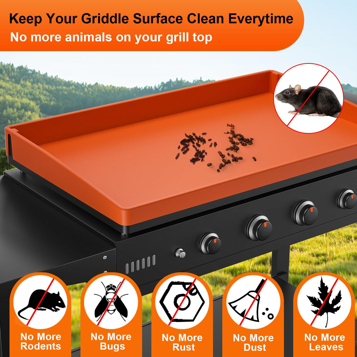 36 Inch Griddle Cover Silicone Protective Mat for Blackstone, Upgrade All-round Edge Silicone Grill Mat Griddle Protector Blackstone Accessories Protect from Dust & Rust MFTEK