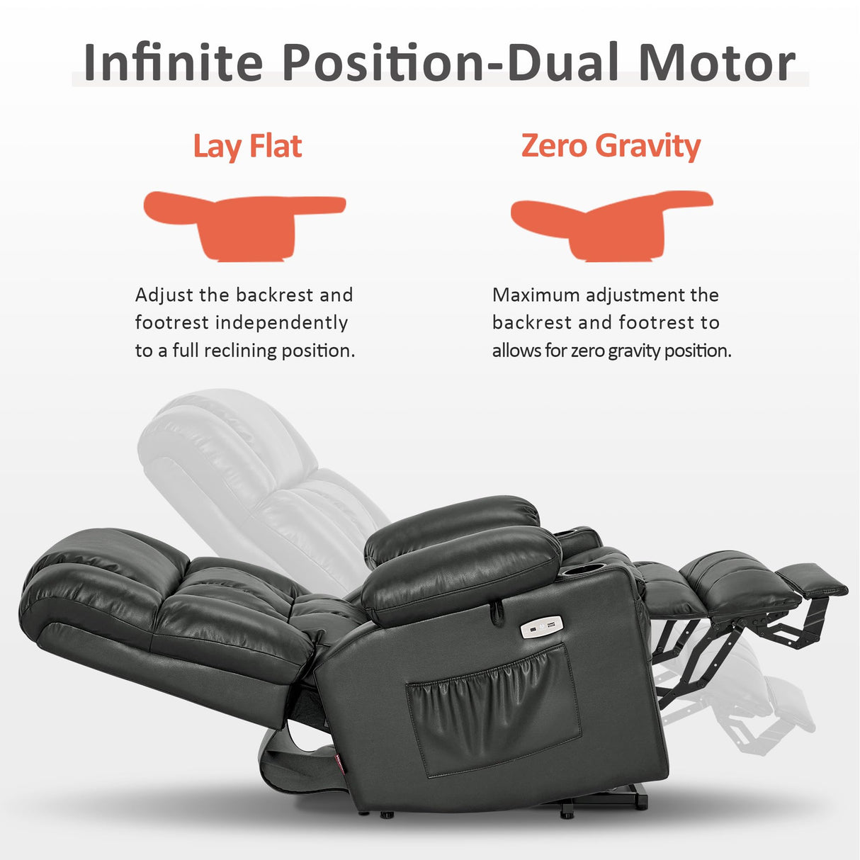 MCombo Dual Motor Power Lift Recliner Chair for Elderly, Lay Flat Lift Chair with Heat and Massage, Cup Holders, USB Ports, Faux Leather 7890 (Grey, Medium) MCombo