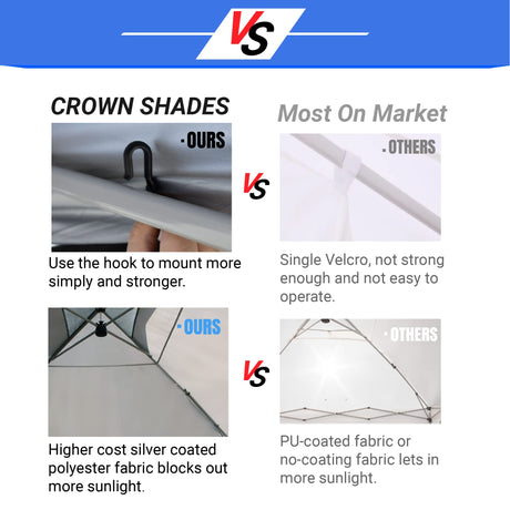 CROWN SHADES SunWall Silver Coated for 12x12 Pop up Canopy Tent, 1 Pack Sidewall Only with Silver Coating (1 Pack, Black) CROWN SHADES