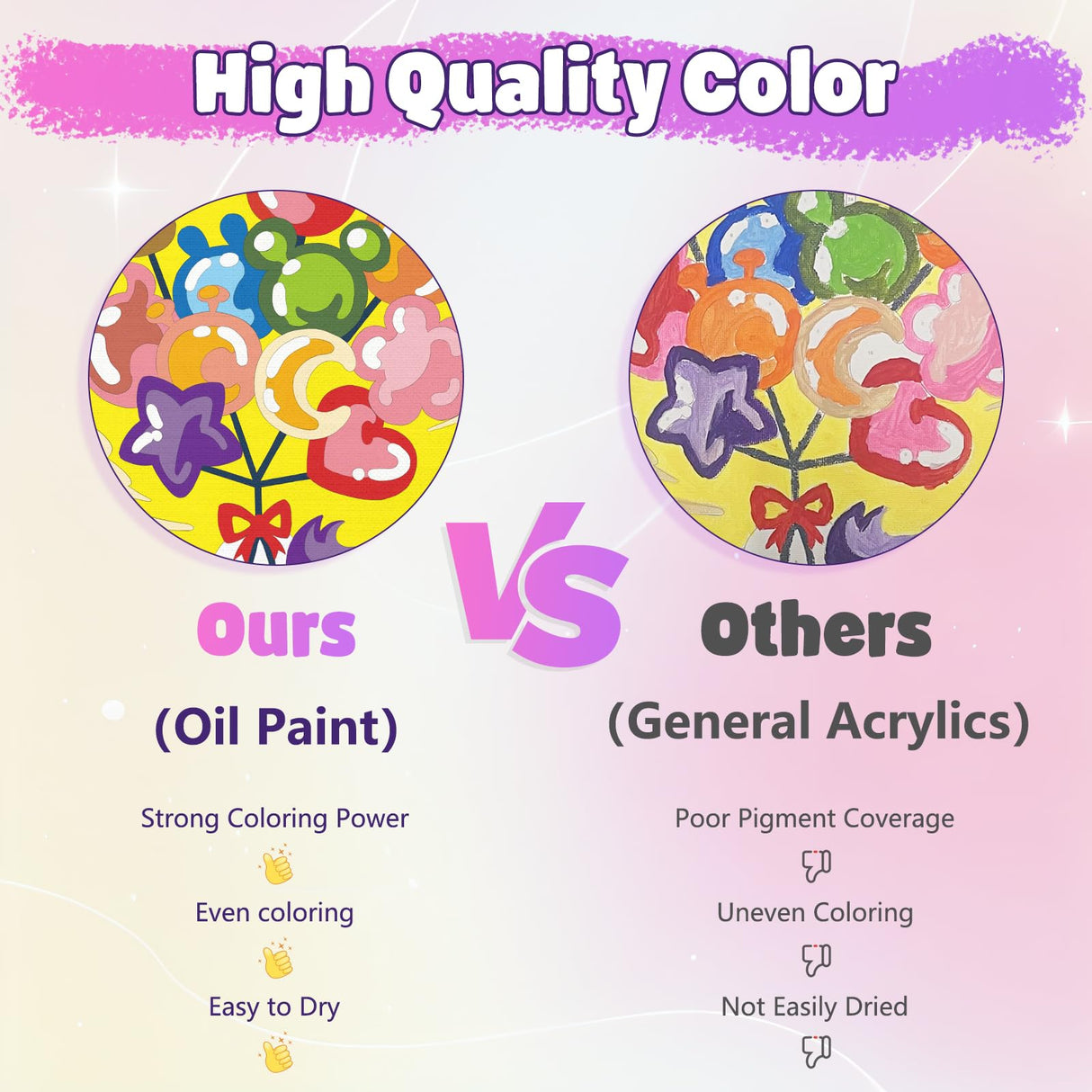 Wings Giant Unicorn Paint by Numbers Kit for Kids and Adults, 3 Pack Framed Canvas Painting Kit with Hooks, Arts and Crafts Unicorn Gift for Girls Birthday, Art Supplies Girls Ages 8-12 Wings Giant