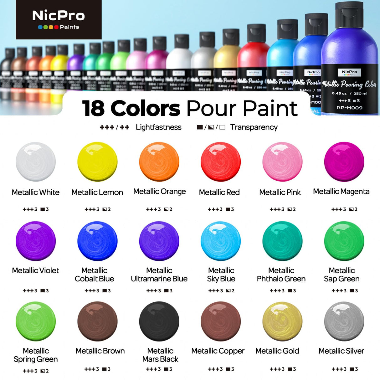 Nicpro 18 Colors 8.45oz Metallic Acrylic Pour Paint Supplies Kit, Large Volume Ready to Pour Premixed High Flow Pouring Paint Set with Silicone Pouring Oil, Gloves, Instructions for Beginner DIY Nicpro