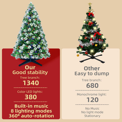 Rotatable Christmas Tree with Music 7.5FT - Includes Rotating Metal Stand with Music Function, Remote Controller and Adapter, Mixed 360 Degree Rotation, 8 Modes Color 380 LEDs for Indoor