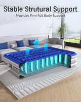 Xsleep Queen Air Mattress with Built in Pump Luxurious Comfort 16" Raised Inflatable Mattress Queen Airbed Blow Up Mattress for Home Guests 80"*60"*16" Air Bed 3 Mins Fast Inflate/Deflate 660 lbs Max Xsleep