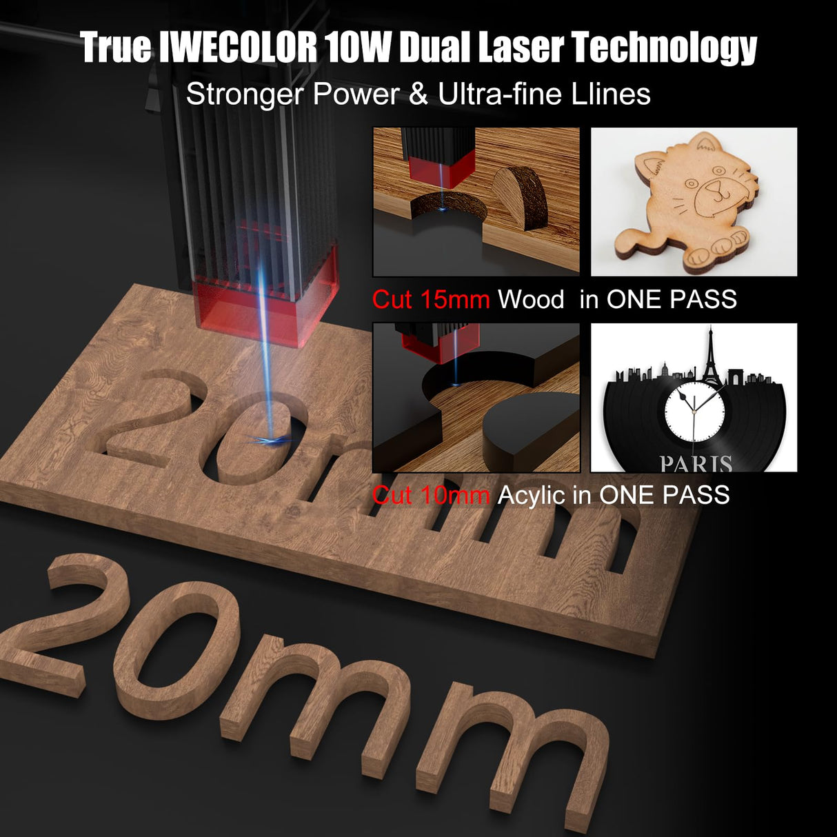 IWECOLOR Laser Engraver, 50W High Accuracy Laser Engraving Machine with 410x400mm Large Working Area, 5.5-7.5W Laser Power Engraver and Cutter for Wood, Metal, Acrylic, Leather IWECOLOR