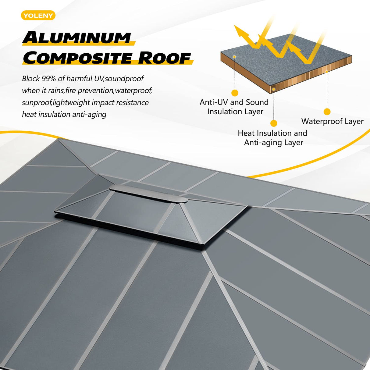 YOLENY 12' x 14' Hardtop Gazebo, Permanent Outdoor Aluminum Patio Gazebo with Aluminum Composite Double Roof for Patio Lawn and Garden, Curtains and Netting Included YOLENY