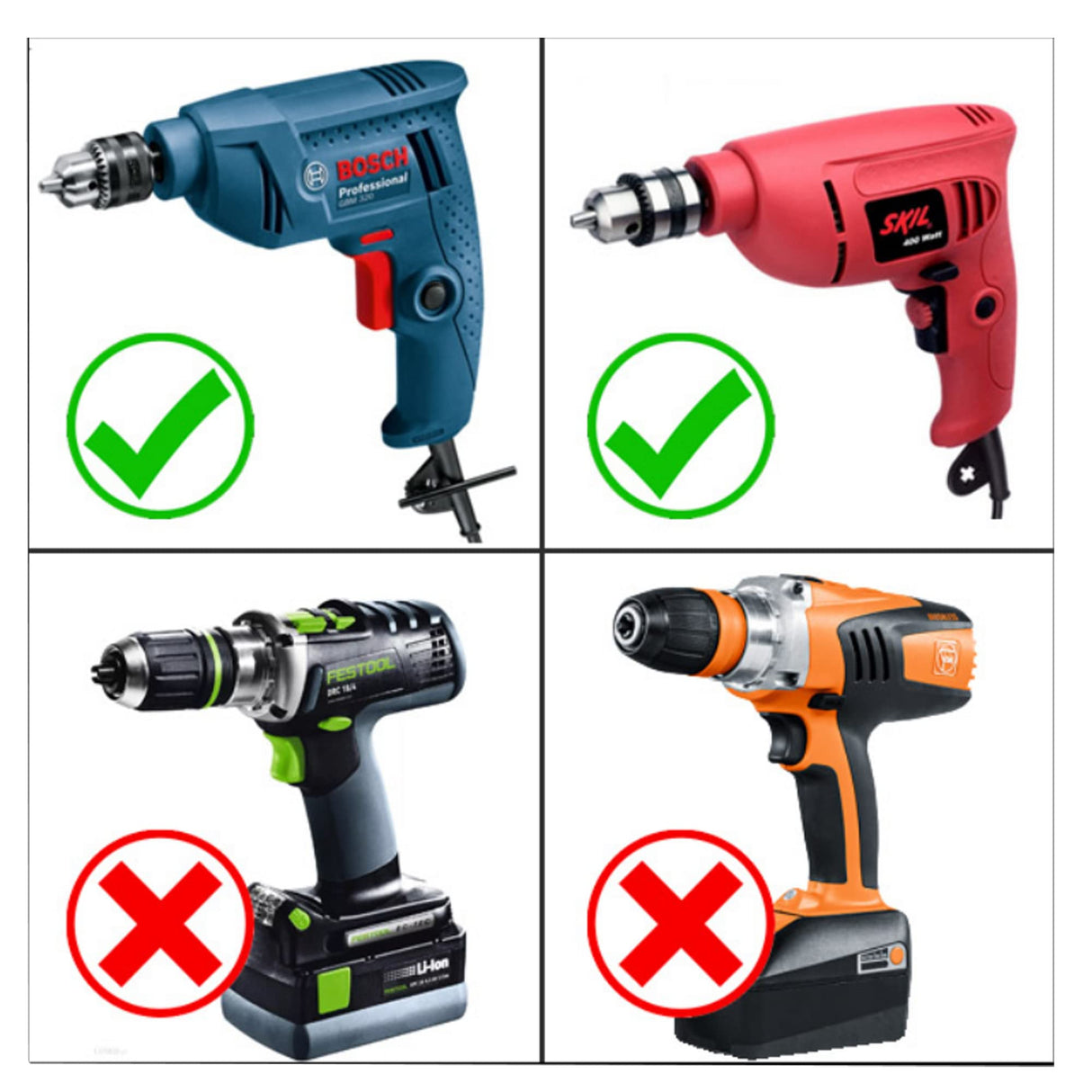 Milescraft 1368 DrillMate Portable Drill Guide - NO CHUCK. Must have 43mm Diameter Collar International Style Drills. Multi-Angle Drilling with Control Spring. NOT FOR MOST DRILLS|Black Milescraft