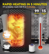 Portable Sauna Box for Home, Personal Steam Nurecover Saunas Tent at Home Use, 𝟏𝟐𝟎𝟎𝐖 𝟑𝐋 Steamer, Pentagon Design with Higher Temperature & Lager Space 2.9’ x 3.9’ x 5.9’, Black Tehanld