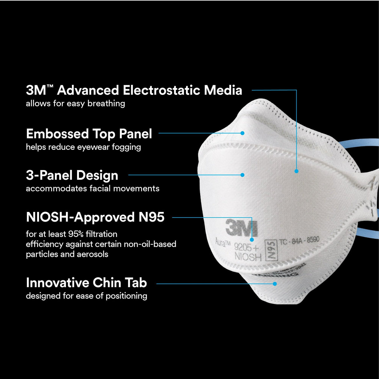 3M Aura Particulate Respirator 9205+ N95, Lightweight, Three Panel Designed Respirator Helps Provide Comfortable And Convenient Respiratory Protection, 10-Pack 3M