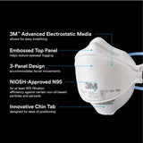 3M Aura Particulate Respirator 9205+ N95, Lightweight, Three Panel Designed Respirator Helps Provide Comfortable And Convenient Respiratory Protection, 10-Pack 3M