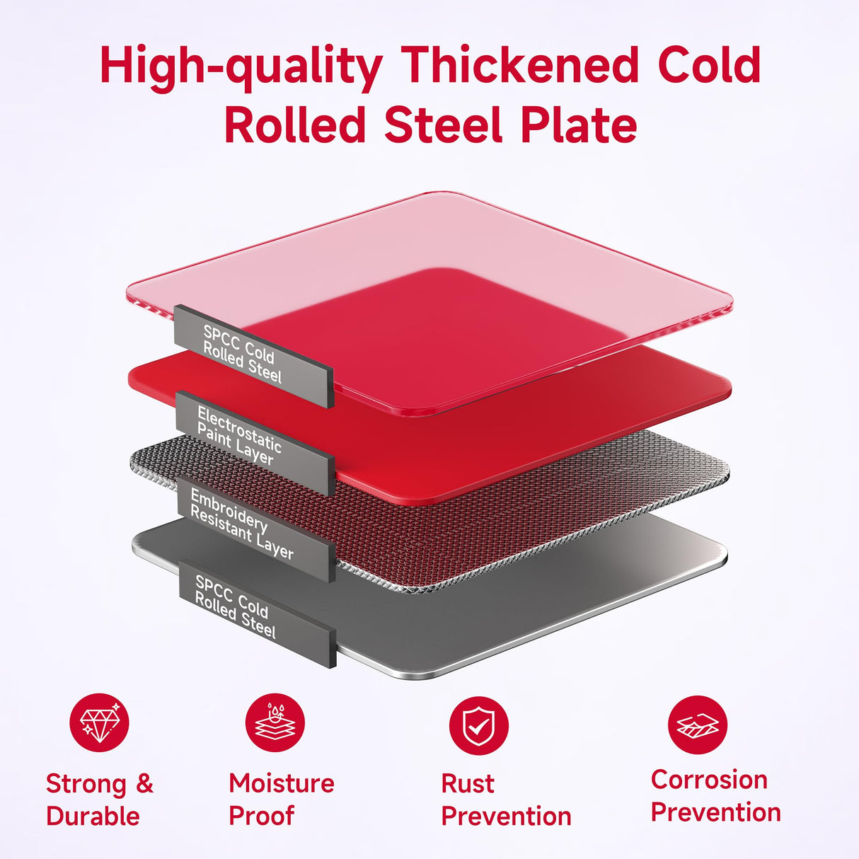 Locker Metal Storage Cabinet, Steel Office Storage Lockable Lockers for Employees Kids School Gym Home Garage Locker with Mirror & Hooks (3 Doors, Red) KAER