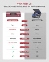 Gun Safe,Biometric Gun Safe for Pistols 3-Ways unlock Fingerprint Digital PIN Key Unlock with Sound, Lock box for Cloakroom living room Bedroom Nightstand and Car BILLCONCH - Burgundy Red BILLCONCH