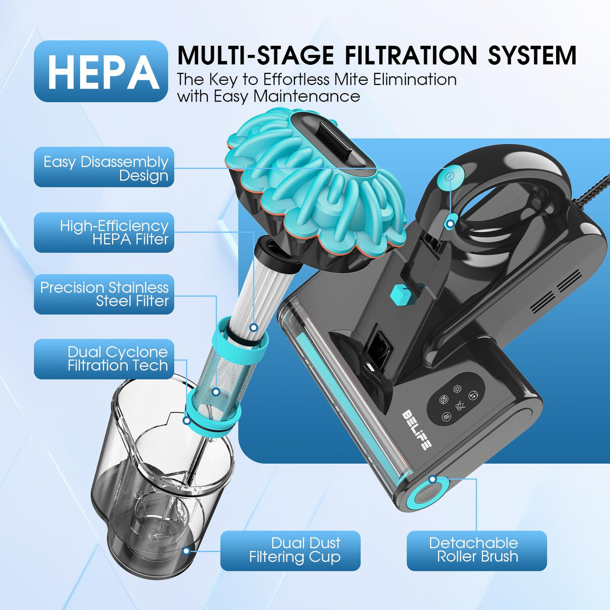 Belife M8 Mattress Vacuum Cleaner, Anti-allergen Bed Vacuum Cleaner with UV & Hot Air & High Heating, 550W 18Kpa Powerful Suction Double-Cup Handheld Vacuum for Bed, Couch, Sofa, Corded (Blue) Belife