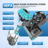 Belife M8 Mattress Vacuum Cleaner, Anti-allergen Bed Vacuum Cleaner with UV & Hot Air & High Heating, 550W 18Kpa Powerful Suction Double-Cup Handheld Vacuum for Bed, Couch, Sofa, Corded (Blue) Belife