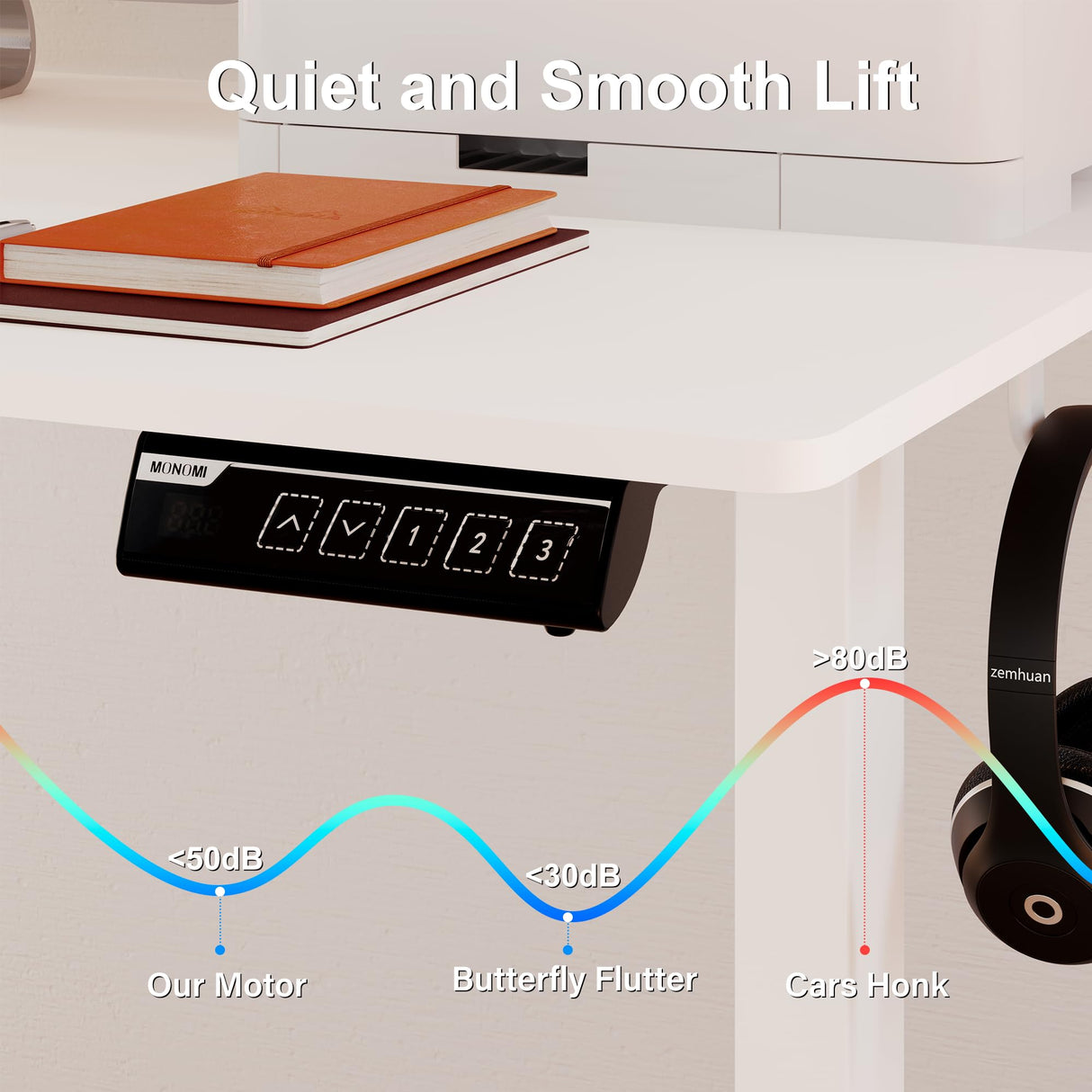 Monomi Electric Standing Desk, 48 x 24 inches Height Adjustable Desk, Ergonomic Home Office Sit Stand Up Desk with Memory Preset Controller (White Top/White Frame) Monomi